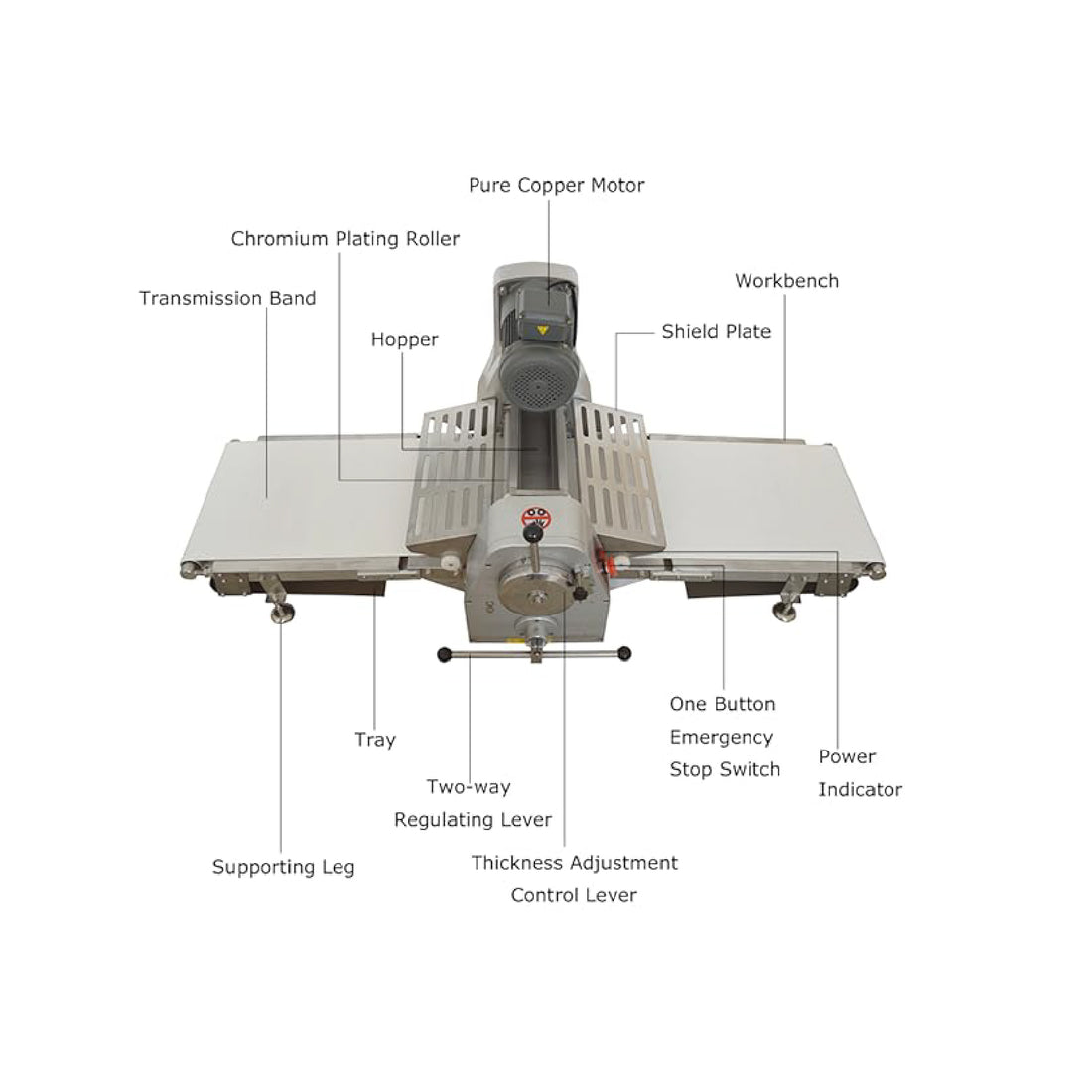 LinCon Dough Sheeter Tabletop Machine